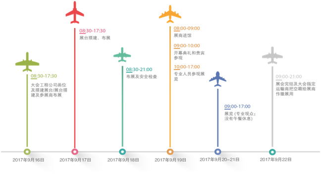 北京国际航空展组织机构介绍，见证中国航空业30年发展